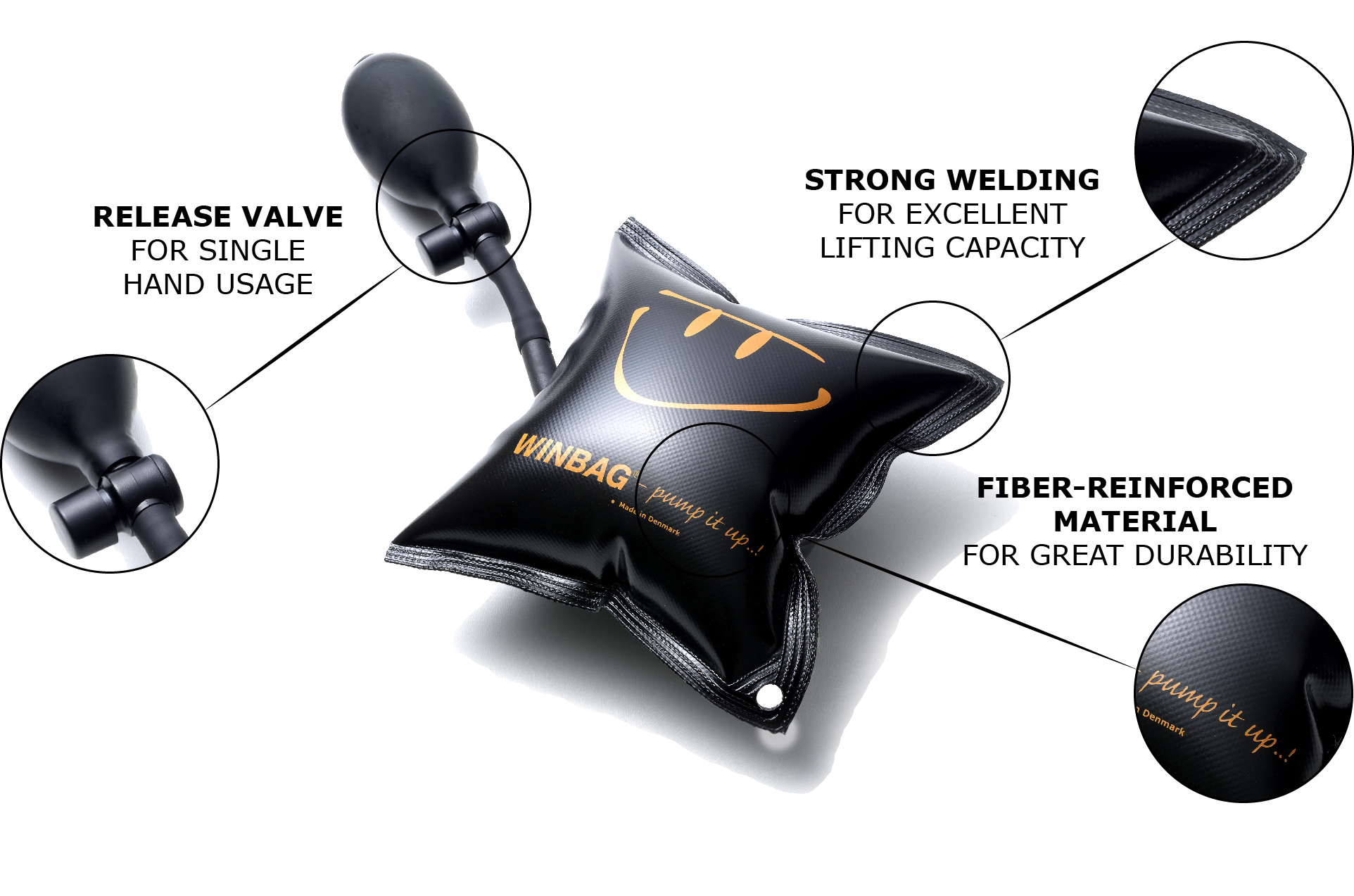 Winbag Original Patented Air Wedge and Leveling Tool. Lifts up to